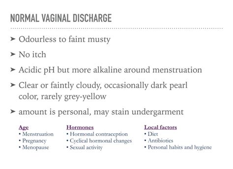 Vaginal Discharge Itch Anthony Siow