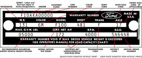 Decode Your 65 66 Ford Truck Vin Tag The 61