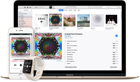 Apple music has been a very successful venture for apple, with its established subscriber base passing 10 million paying users in early 2016. Join Apple Music on your iPhone, iPad, iPod touch, Mac, or ...