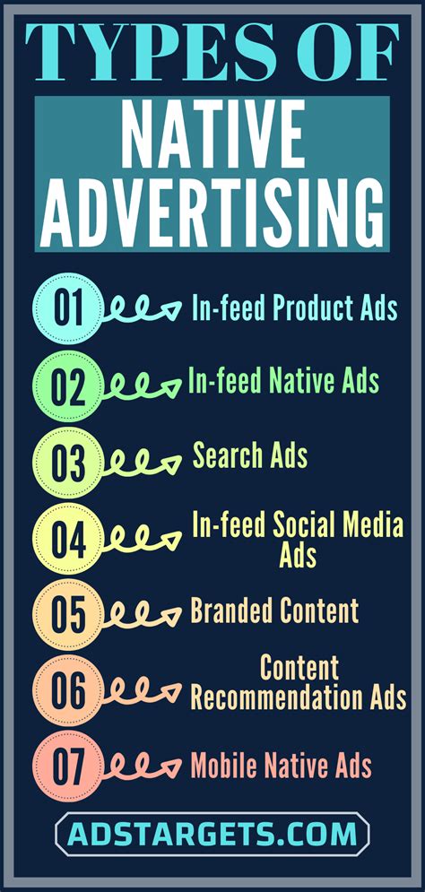 Top Native Advertising Examples That Works Native Advertising