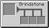 A grindstone is used to repair items or remove enchantments from items. Grindstone Recipe Minecraft Java / Randomised Crafting ...