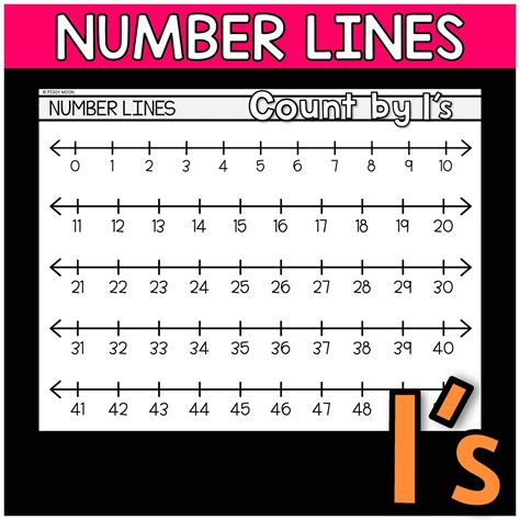 0 100 Number Lines Charts One To Hundred Counting By Etsy