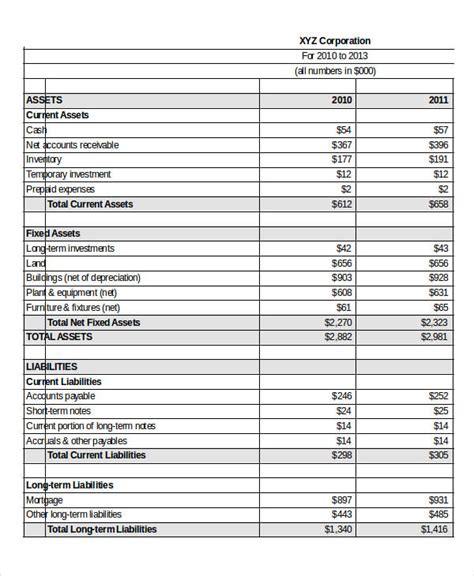 Pro Forma Templates