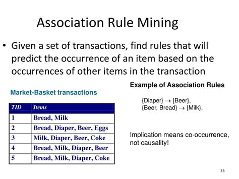 Ppt Frequent Item Mining Powerpoint Presentation Free Download Id