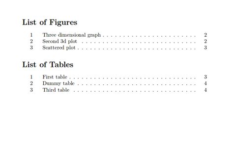 Table Of Contents List Of Figures In Report Document Tex Latex