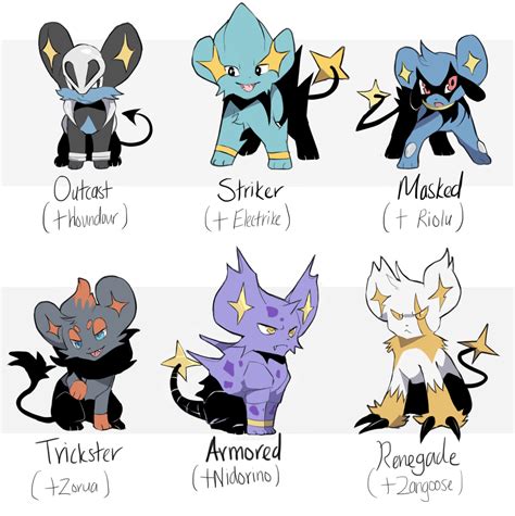 Pokemon Shinx Evolution Chart