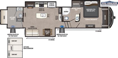 Maybe you would like to learn more about one of these? Pin by Celeste Fyre-Drake on Fulltime RVing in 2020 | Rv ...