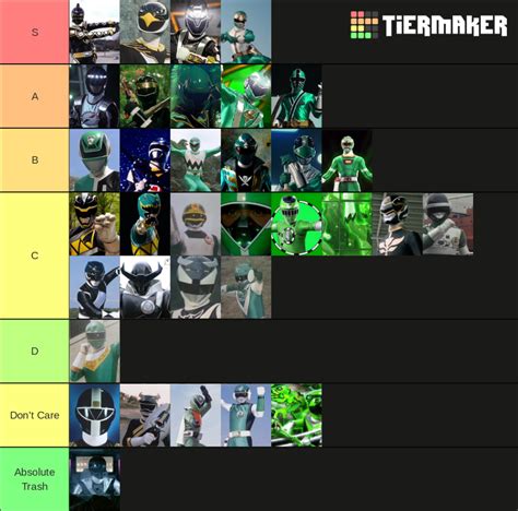 Sentai Green And Black Tiers Tier List Community Rankings Tiermaker