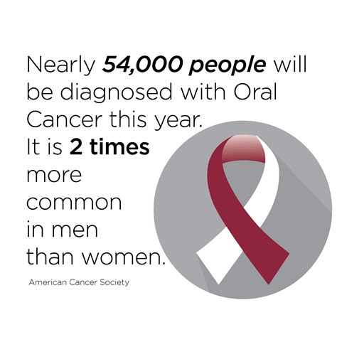 Oral Cancer And Head And Neck Cancer Awareness