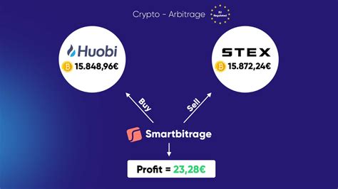 Smartbitrage Review - Ein Arbitrage-Handelssystem - von ...