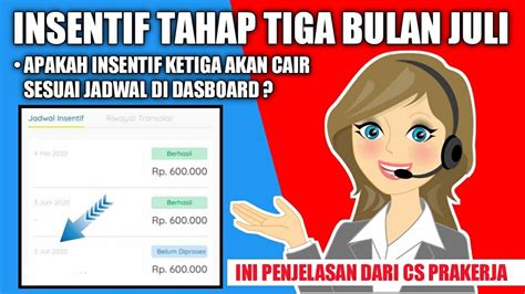 Adanya penyaluran tahap iii ini melengkapi penyaluran pada tahap sebelumnya di mana pada tahap i sebanyak 2,5 juta penerima dan pada tahap ii sebanyak 3 juta penerima. Prakerja Cair Tahap 3 - PRAKERJA BPJS