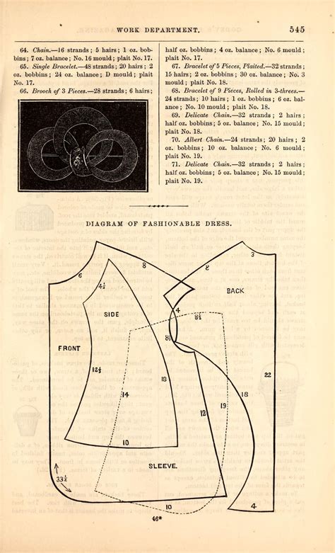 This gown was created in the 1870's and has a black woven label with worth, 7 rue de la paix. A ball gown pattern from Godey's Ladies Book. 1860 (month ...