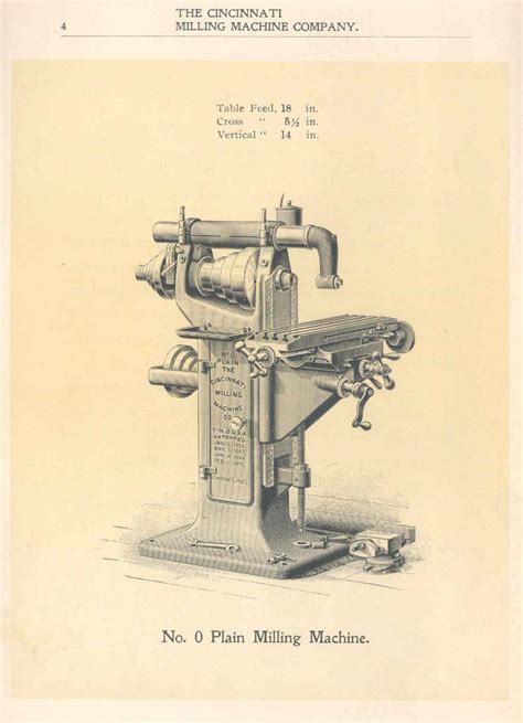 Conair even cut rotary hair cut cutting system. Cincinnati No. 0 horizontal milling machine