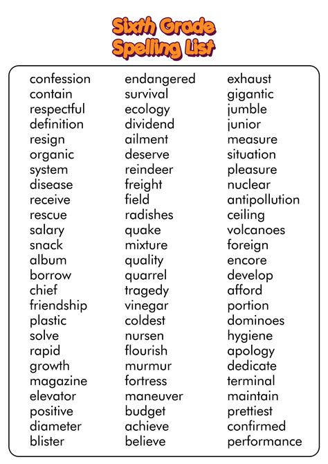 7th Grade Spelling Words Printable Worksheets