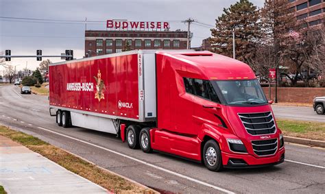 Looking for the best site to find a used car? Why Nikola Stock Opened Sharply Lower | The Motley Fool