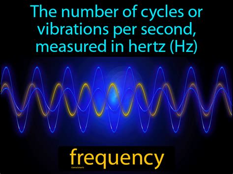 Frequency Definition & Image | GameSmartz