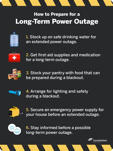 How To Prepare For A Long Term Power Outage Constellation