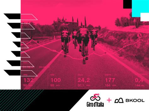 El puesto de los colombianos tras la etapa 1 del giro de italia 2021. El Giro de Italia Virtual se celebrará en BKOOL en otoño