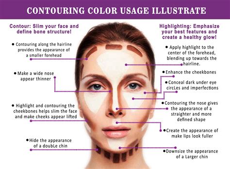 how to apply foundation concealer and bronzer a comprehensive guide senja cosmetics