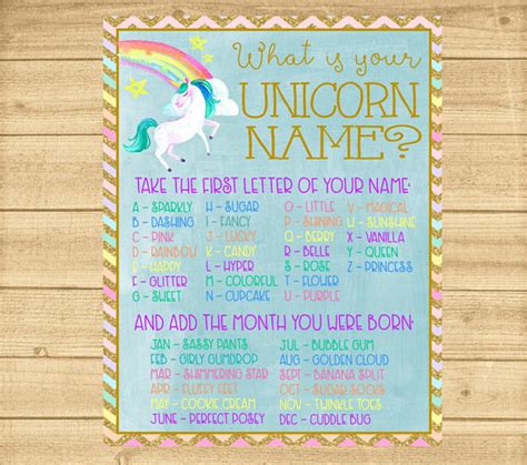 Unicorn name generator,unicorn names for girls,unicorn names list mermaid names unicorn names unicorn quotes memes humor funny name generator emoji names birthday scenario game who knows. Unicorn Name Poster What's Your Unicorn Name | Name ...
