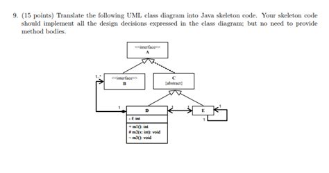 Solved Translate Following Uml Class Diagram Java Skeleton Code