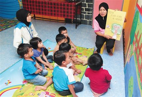 Check spelling or type a new query. Pendidikan Awal Kanak-kanak: CIRI-CIRI TASKA BERKUALITI