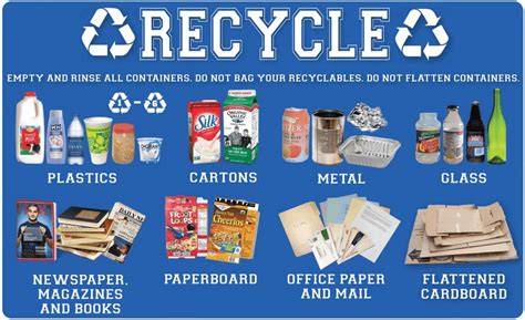 How Effective Is Your Recycling Plaine Products