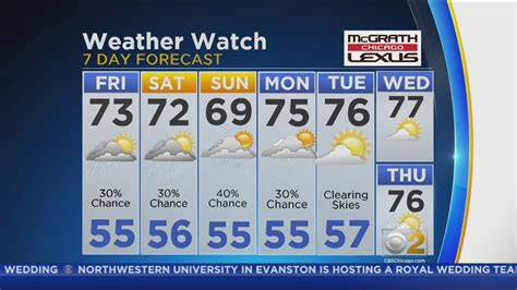 Cbs 2 Weather Watch 6am May 18 2018 Youtube