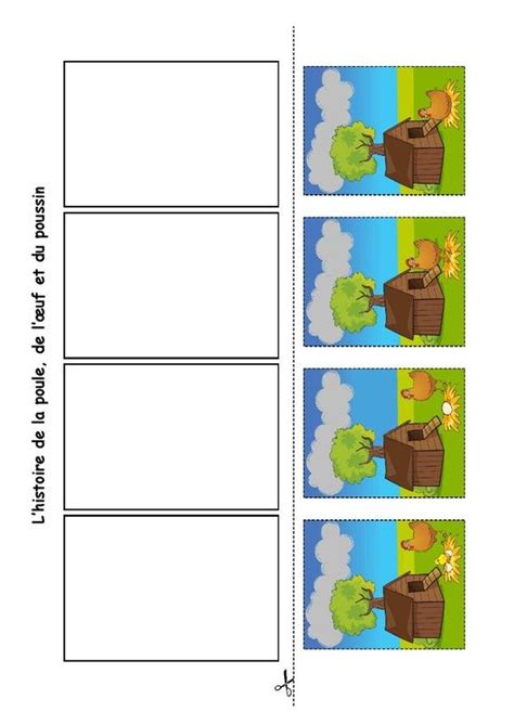 L'histoire de la poule et son oeuf | Exercice pour enfant, Littératie