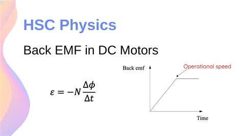 What Is Back Emf In Dc Motor And Its Significance