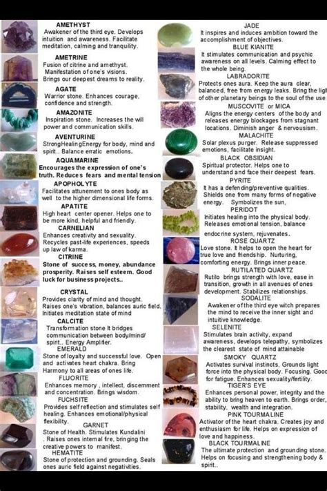 An Image Of Different Types Of Rocks And Their Names On The Page With
