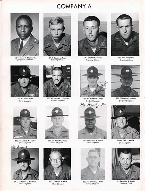 Fort Benning Basic Training Yearbook 1967 Company A Gg Archives
