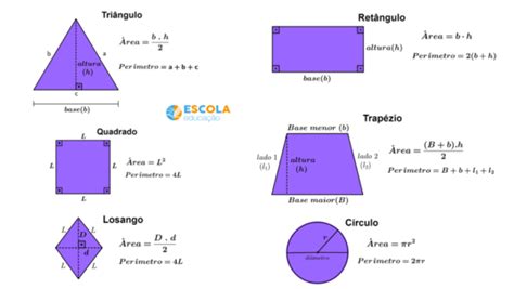 Geometria Plana Tudo O Que Você Precisa Saber COMPLETO Matemática Professor Smart