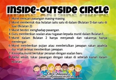 Penggunaan gajet, perkakasan dan perisian terkini teknologi ict di dalam bilik darjah. 47 Aktiviti Pembelajaran Abad ke-21 (PAK-21) dalam ...