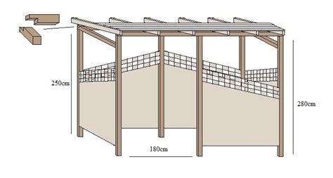 Rigips vario fugenspachtel kaufen bei bauhaus: Pavillon selber bauen » www.selber-bauen.de