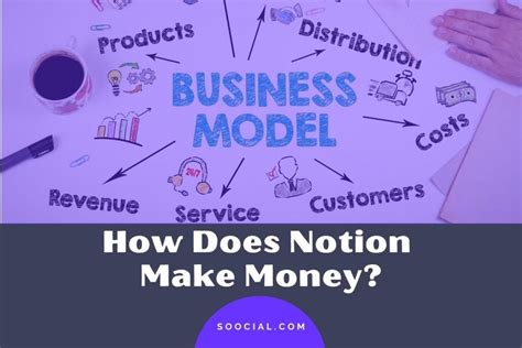 How Does Notion Make Money Business Model Of Notion Soocial