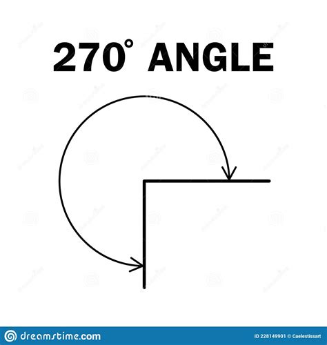 270 Degree Angle Geometric Mathematical Two Hundred And Seventy