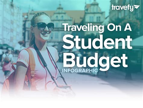 Infographic Going Far On A Student Travel Budget Travefy Blog