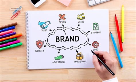 Apa Itu Branding Ketahui Arti Dan Strategi Untuk Bisnismu Kokatto