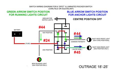 Mercury cougar ignition switch wiring reading industrial. Boat Navigation Wiring Diagram - Wiring Diagram Schema