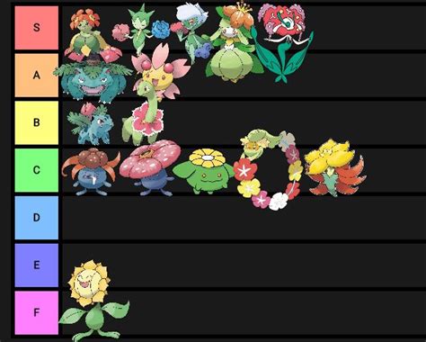 Pokémon Flower Tier List Pokémon Amino