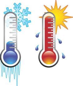 Meaning of temperature in english. Time to talk temperature and how it affects your hose ...