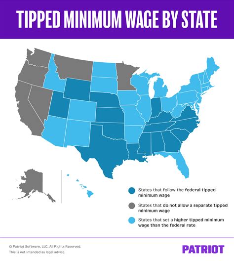 Tipped Minimum Wage Federal Rate And Rates By State 2024