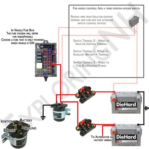 The unit uses one 10 amp atm fuse located beside the heat sink xdm16bt installation 3. Wonderful Remover From Isolator Ignition Dual Battery ...