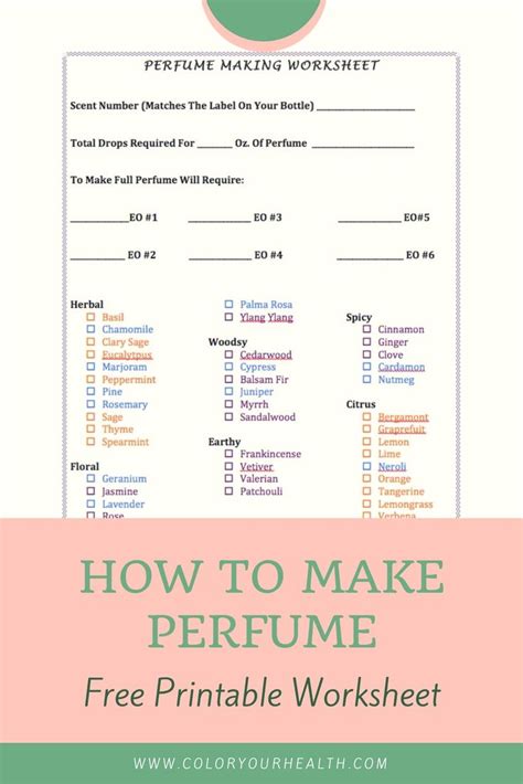 8 Easy And Amazing Long Lasting Perfume Recipes Using Essential Oils