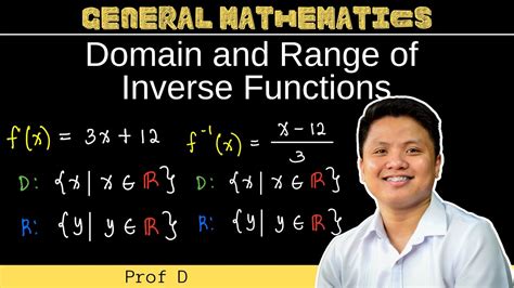 The Domain And Range Of Inverse Functions Sample Problems General