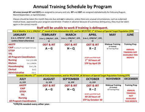 Annual Training Schedule - How to create an annual ...