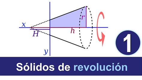 Cálculo Integral Volumen De Sólidos De Revolución 1 Youtube