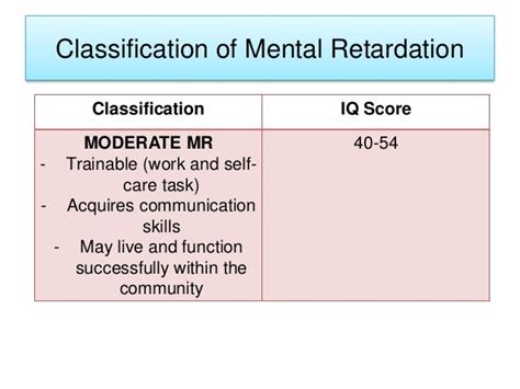 Mental Retardationintellectual Disability Vdefinition And Its Causes