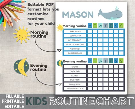 Routine Chart Kids Printable Whale Chart Fillable Editable Etsy